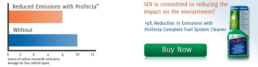 19% Reduction in Emissions with SFR